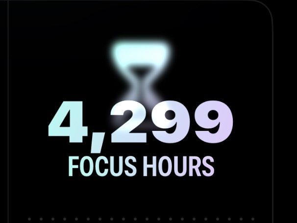 Focus tracker showing 4,299 focus hours logged.